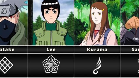 leaf village clans|noble clans naruto.